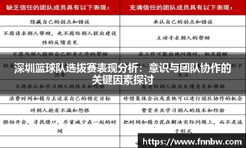 深圳篮球队选拔赛表现分析：意识与团队协作的关键因素探讨